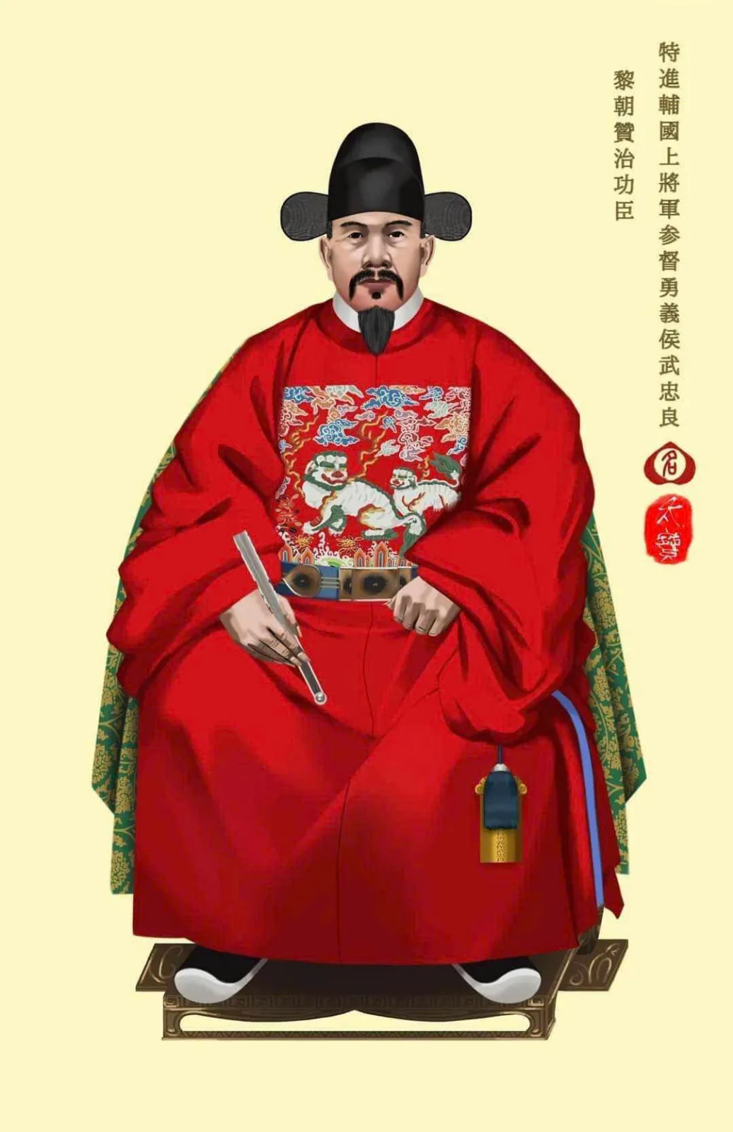 Tham đốc, Dũng Nghĩa hầu, Đại tướng quân Vũ Trung Lương (1434–1510): Danh tướng triều Lê, người mở đất xứ Nghệ